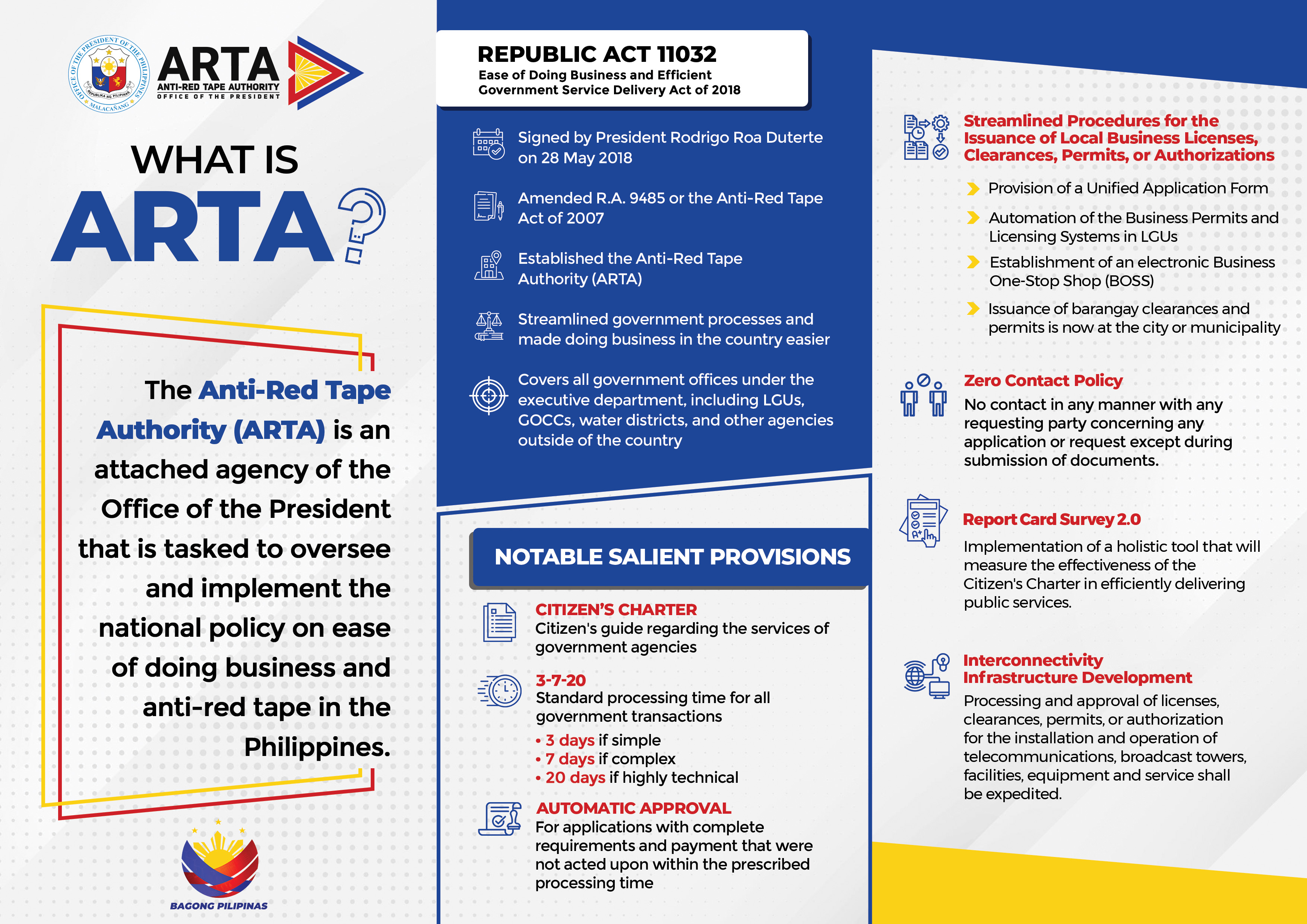 arta brochure 1